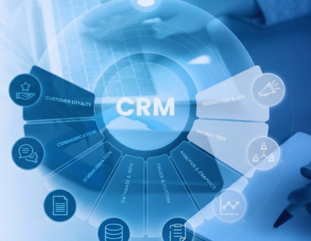 Customer-Centric Approach